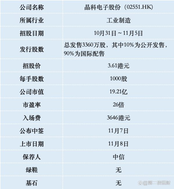 九游体育app官网跟着智能驾驶系统渗入率冉冉普及-九游体育官