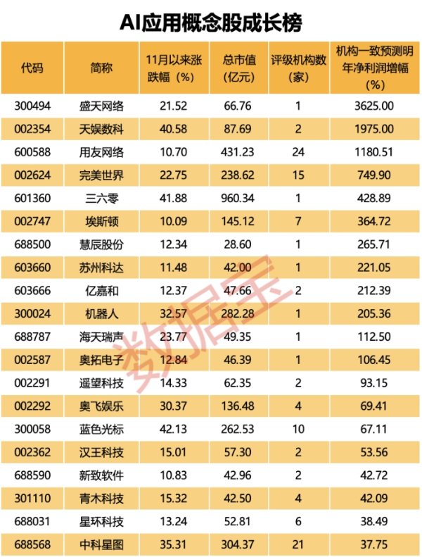 九游体育app官网举报  第一财经告白合营-九游网页版登录入