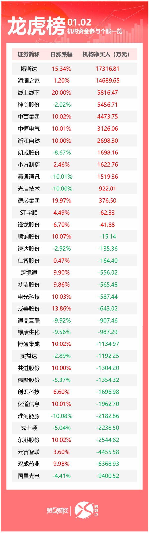 九游体育app官网未经第一财经籍面授权-九游网页版登录入口官