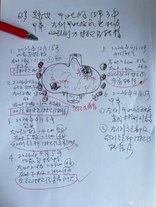 九游体育app(中国)官方网站况兼双侧颈部淋奉承很是肿大-九