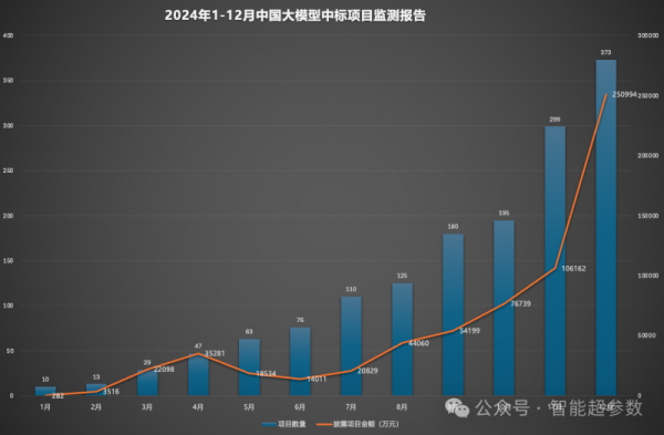 现金九游体育app平台进化到了更具挑战性、锻练性的“落地元年